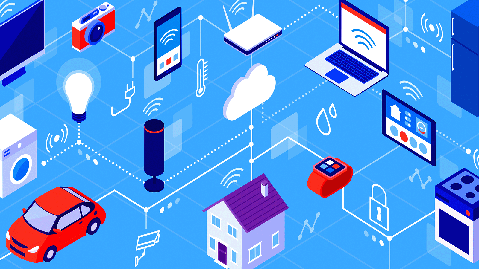 devices
