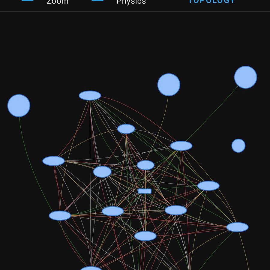 Zigbee communication network in a smart home environment